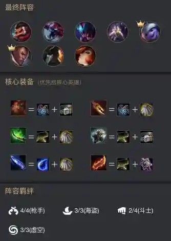 云顶之奕最强搭配阵容(云顶之弈9.25最强阵容)插图17