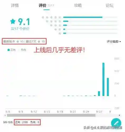 漫威对决手游阵容搭配(漫威对决哪个卡组最强)