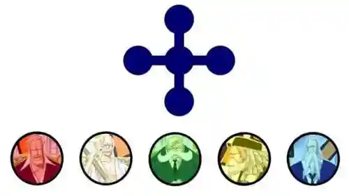 海贼王天龙人(路飞母亲是天龙人公主)插图3 海贼王天龙人(路飞母亲是天龙人公主)插图3