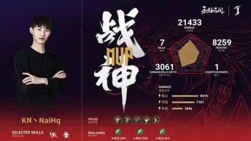 影劫无间阵容搭配推荐(永劫无间武器和角色搭配)插图3