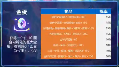 9海盗幻境龙阵容搭配(海岛争霸能上名人的阵容)插图13