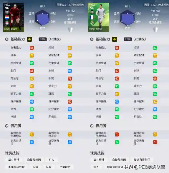 实况双中卫搭配什么阵容(实况最好的中后卫组合)插图5