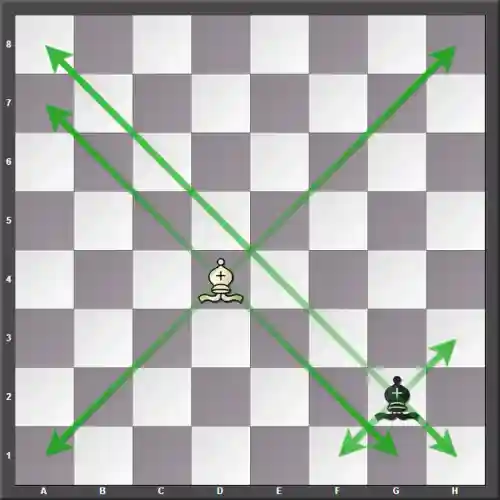棋盘西游白象阵容搭配攻略(棋盘西游最强阵容排行榜)