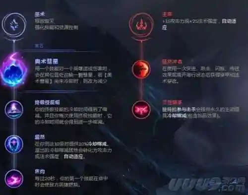 光辉女郎大乱斗出装(光辉怎么出装伤害高)插图6