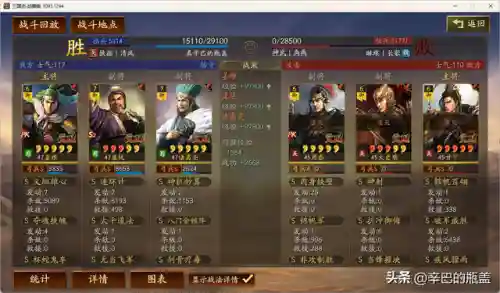 诸葛亮主将阵容搭配攻略(诸葛亮为核心的阵容)插图18