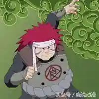 火影忍者主演列表(火影人物名单大全)插图17