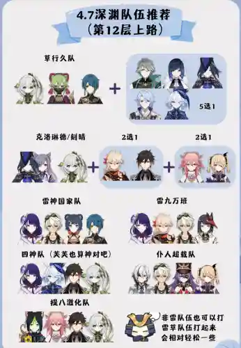 原神3皇阵容搭配(神都夜行录绮罗搭配阵容)插图1