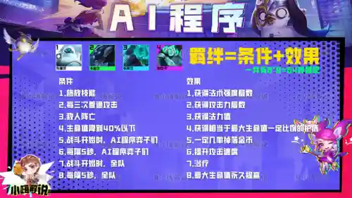 混沌战士阵容搭配推荐图(混沌三国最强阵容)插图9