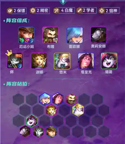 白魔八五阵容搭配图表大全(八重神子阵容搭配)插图3