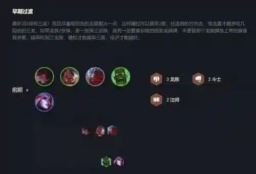 丧尸复生亡魂阵容搭配推荐(丧尸大作战联赛积分赛阵容)插图1