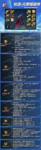 dnf魔皇装备搭配(DNF魔皇流装备搭配最新版本)
