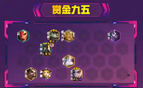 双城狙击阵容搭配攻略最新(边境突围最强阵容)