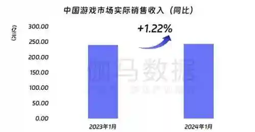 金灿灿之战龙阵容怎么搭配(金铲铲新模式龙魂阵容)