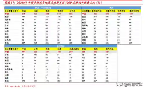 小小蚁国镰阵容搭配(小小蚁国平民最强阵容)插图9
