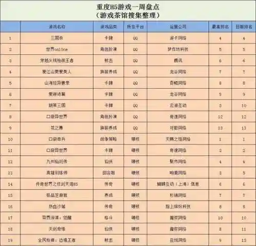 狗头肿了游戏阵容搭配(云顶之弈狗头最强阵容)插图6