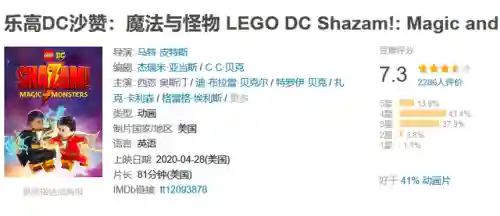 指环王甘道夫演员去世了吗(甘道夫演员失足)插图49