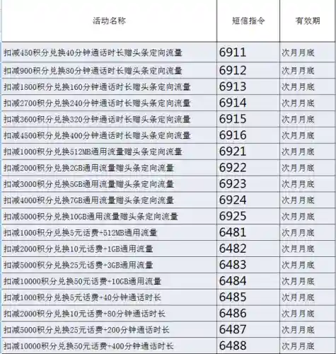 河南移动营业厅网上营业厅(下载河南移动)
