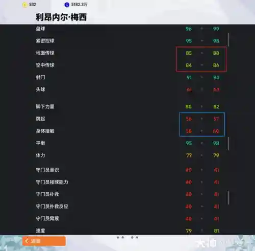 荣耀之路搭配阵容排行最新(王者征途最强阵容)插图2