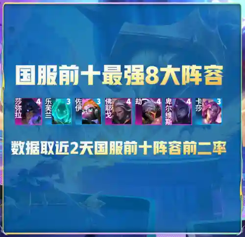 前线剑姬阵容搭配推荐(启源女神阵容最强搭配)插图2
