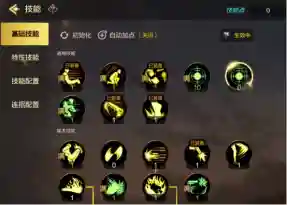dnf枪炮师技能介绍(枪炮师技能加点图最新)插图2