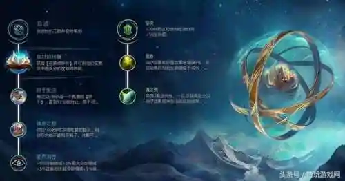 端游铭文搭配推荐阵容(王者武道大会最强阵容带什么铭文)插图9