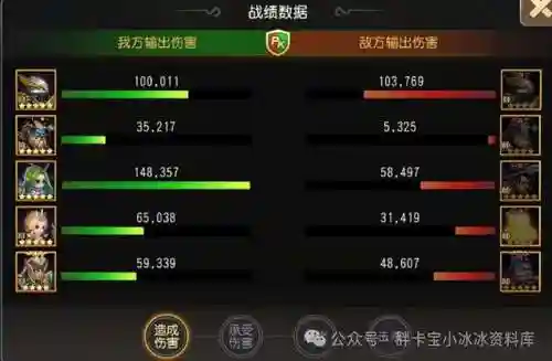 小冰冰小精灵阵容搭配(精灵宝贝最强阵容)插图7