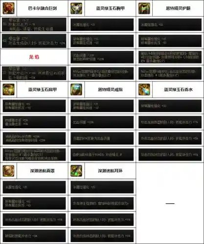 韩服剑魔最新搭配阵容图(韩服最新职业排行)插图5