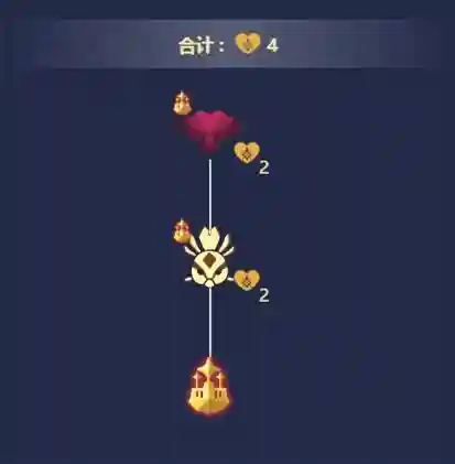 光遇重组季先祖位置(光遇重组季先祖任务)插图10