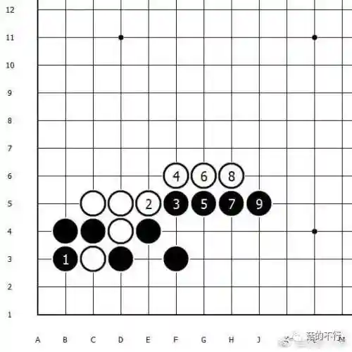 围棋的十三个基本定式(围棋的规则玩法)插图4