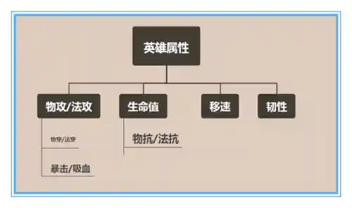 国服妲己搭配阵容最新(妲己国服第一最强出装)插图21