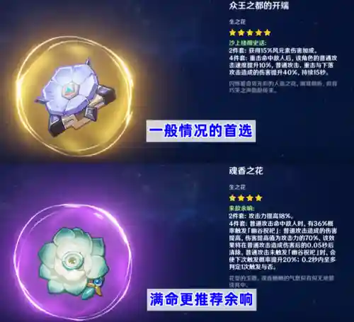 原神流浪阵容搭配攻略(征服赛季流浪军最强阵容)插图2