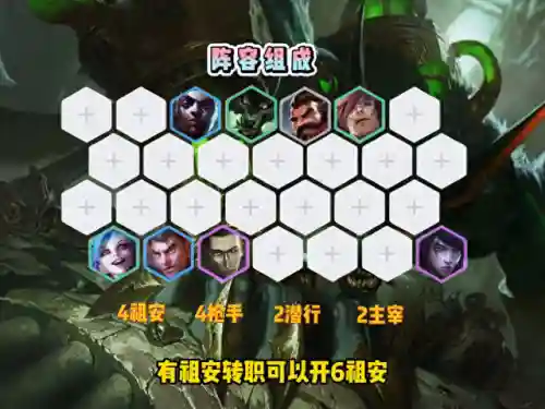 狼人卡牌阵容搭配推荐(狼人卡牌最全人物简介)