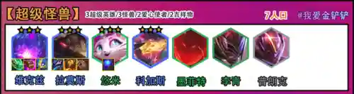 怪兽强化黑科技阵容搭配(t0黑科技阵容)插图1