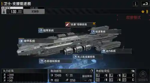 无尽模式平民最强阵容搭配(我叫mt平民最强阵容)插图1