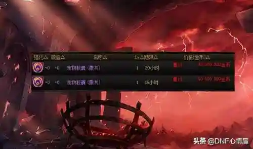 dnf佛拉斯怎么进化(dnf100版本佛拉斯还能进化吗)插图5