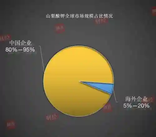 海克斯科技与狠活(海克斯科技一览表)插图2