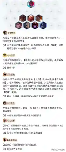 吸血鬼刺客阵容搭配(血族平民最强五星阵容)