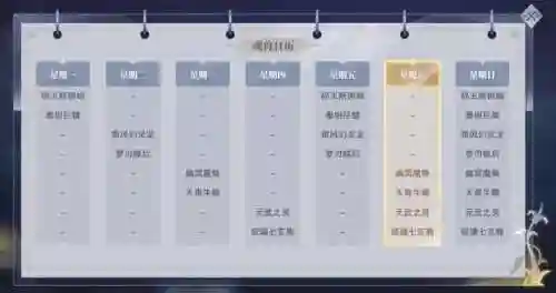 星斗通用阵容搭配攻略图(全秘闻通用挂机阵容)插图2