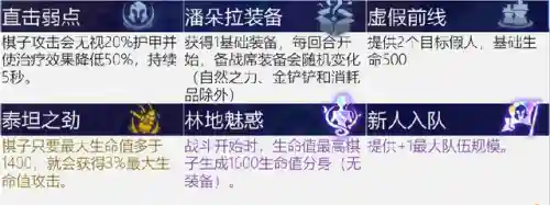 白魔小丑阵容怎么搭配(白魔露露版本什么阵容最强)插图16
