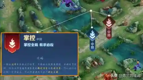 王者双法师搭配什么阵容(王者棋盘最强阵容)