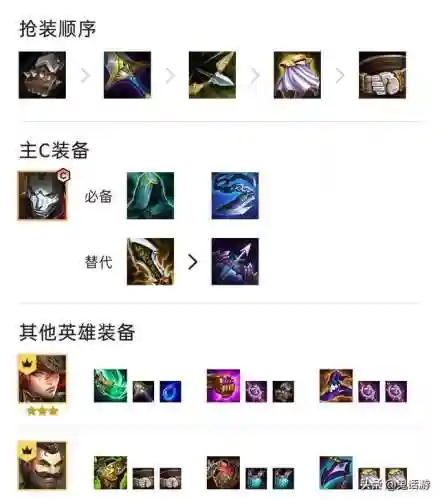 金蝉保镖狙神阵容怎么搭配(雷电将军阵容搭配平民)插图1