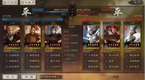 天王战法搭配阵容推荐最新(王者天元赛最强阵容搭配)插图9