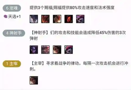小炮6射手阵容搭配(龙魂小炮阵容怎么搭配)插图3