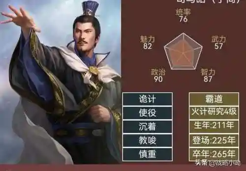 三国之季汉擎天(三国之昭烈再兴)插图7 三国之季汉擎天(三国之昭烈再兴)插图7
