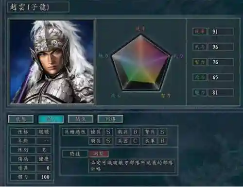 王者英雄阵容搭配副作用(王者荣耀阵容怎么分析)插图3