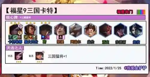 福星八决斗大师阵容搭配(新版本八斗士阵容)插图7