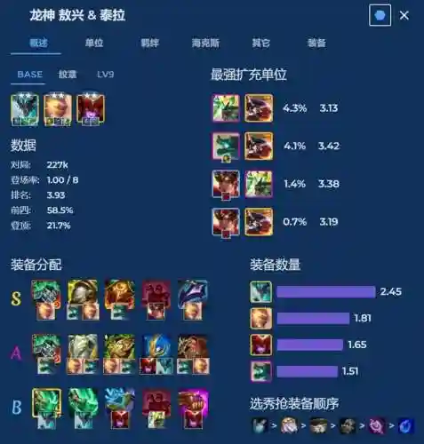 最强四神龙阵容搭配图(不思议神龙刷工资阵容)插图17
