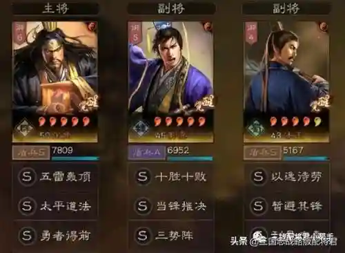 张角郭嘉太监战法搭配阵容(三国志战略版攻略张角最强搭配)插图1 张角郭嘉太监战法搭配阵容(三国志战略版攻略张角最强搭配)插图1