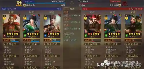 木兰弓最强搭配阵容最新(率土大汉弓最强搭配)插图2