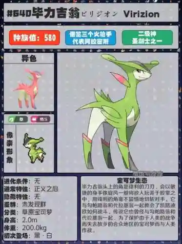 宝可梦精灵图鉴全部(宝可梦1000种图鉴)插图43